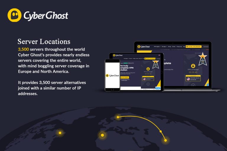 cyber ghost mac torrent