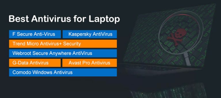 Best Antivirus for Laptop  List of Top Antivirus for Laptop